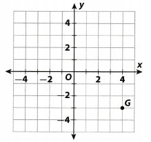 Texas Go Math Grade 6 Module 14 Quiz Answer Key 6