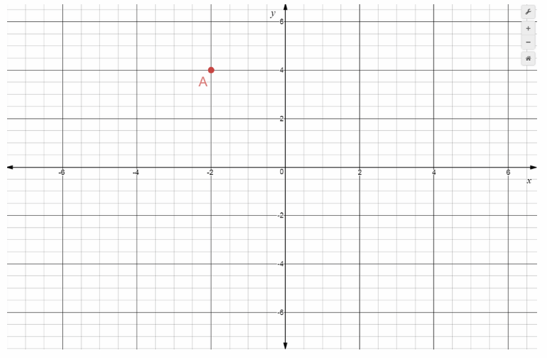 Texas Go Math Grade 6 Module 14 Quiz Answer Key 9