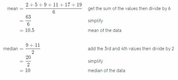 Texas Go Math Grade 6 Module 17 Quiz Answer Key – Go Math Answer Key