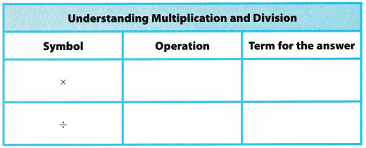 Texas Go Math Grade 6 Module 7 Answer Key Representing Ratios and Rates ...
