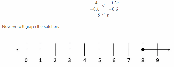 Texas Go Math Grade 6 Unit 4 Study Guide Review Answer Key 21