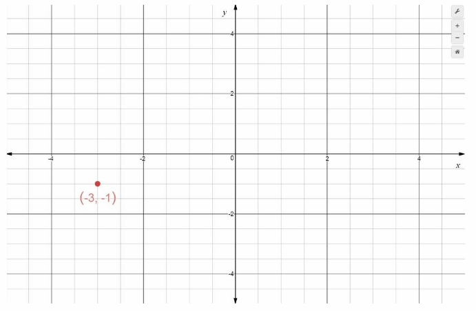 Texas Go Math Grade 6 Unit 4 Study Guide Review Answer Key 23