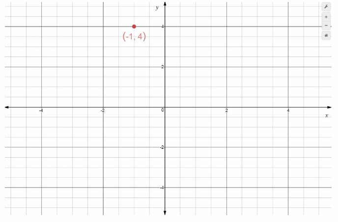 Texas Go Math Grade 6 Unit 4 Study Guide Review Answer Key 24