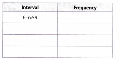 Texas Go Math Grade 6 Unit 6 Study Guide Review Answer Key – Go Math ...