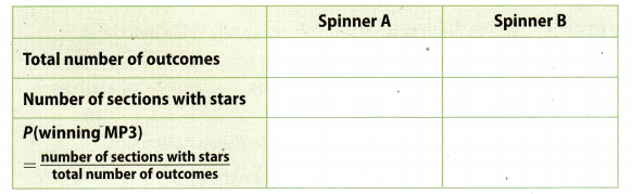 Texas Go Math Grade 7 Lesson 6.1 Answer Key 2
