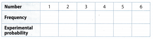Texas Go Math Grade 7 Lesson 6.1 Answer Key 7