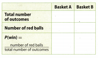 Texas Go Math Grade 7 Lesson 6.1 Answer Key 8