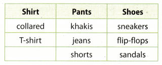 Texas Go Math Grade 7 Lesson 6.2 Answer Key 8