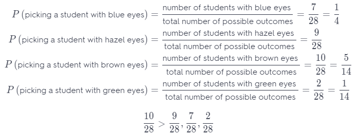 Texas Go Math Grade 7 Lesson 6.3 Answer Key 10