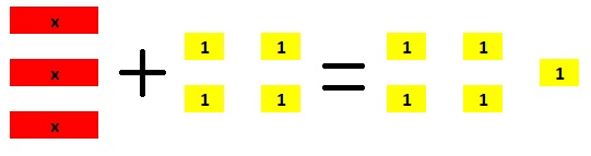 Texas Go Math Grade 7 Lesson 8.1 Answer Key 4