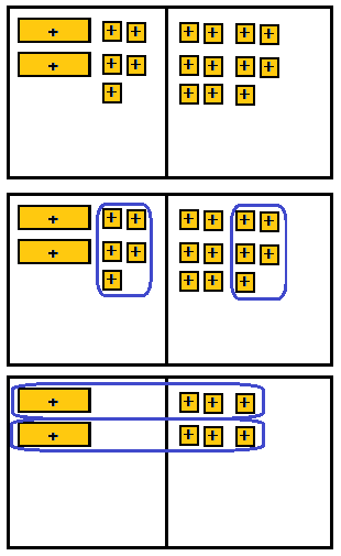 Texas Go Math Grade 7 Lesson 8.2 Answer Key Solving Two-Step Equations ...