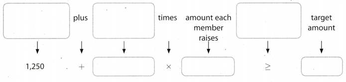 Texas Go Math Grade 7 Lesson 8.3 Answer Key 4