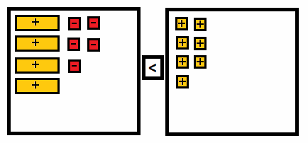 Texas Go Math Grade 7 Lesson 8.3 Answer Key 5