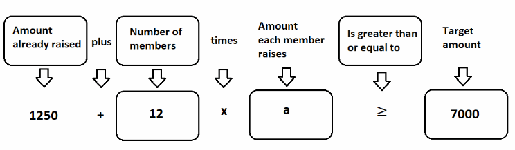 Texas Go Math Grade 7 Lesson 8.3 Answer Key 7