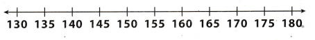 Texas Go Math Grade 7 Lesson 8.4 Answer Key 13