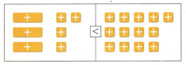 Texas Go Math Grade 7 Lesson 8.4 Answer Key 3
