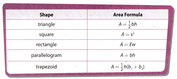 Texas Go Math Grade 7 Lesson 9.4 Answer Key 3