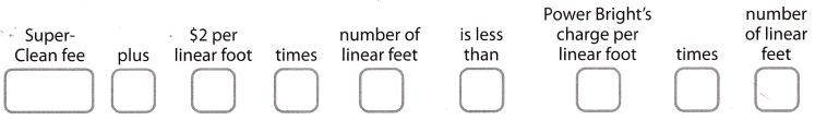 Texas Go Math Grade 8 Lesson 11.3 Answer Key Inequalities with the ...