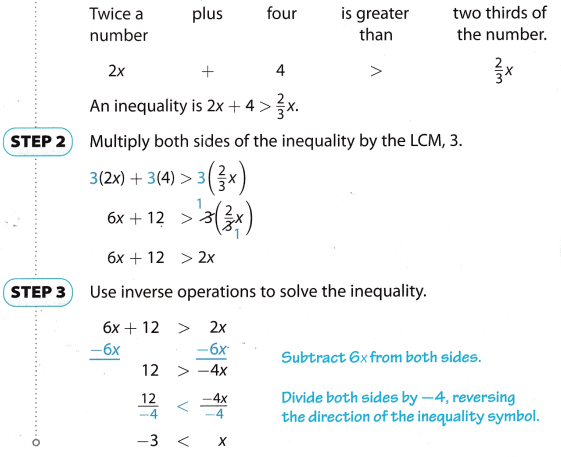 Texas Go Math Grade 8 Lesson 11.4 Answer Key Inequalities with Rational