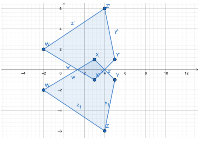 Texas Go Math Grade 8 Lesson 12.2 Answer Key 12