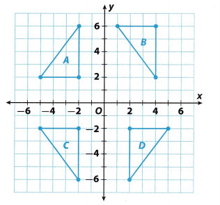 Texas Go Math Grade 8 Lesson 12.2 Answer Key Properties of Reflections ...