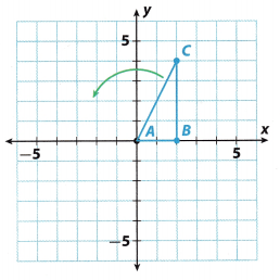 Texas Go Math Grade 8 Lesson 12.3 Answer Key 2
