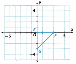 Texas Go Math Grade 8 Lesson 12.3 Answer Key 5