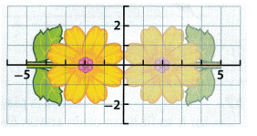 Texas Go Math Grade 8 Lesson 12.3 Answer Key 8