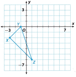 Texas Go Math Grade 8 Lesson 12.4 Answer Key 1