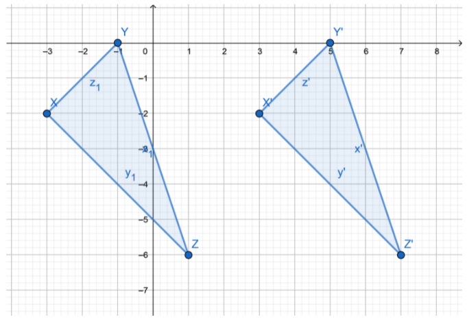 Texas Go Math Grade 8 Lesson 12.4 Answer Key Algebraic Representations ...