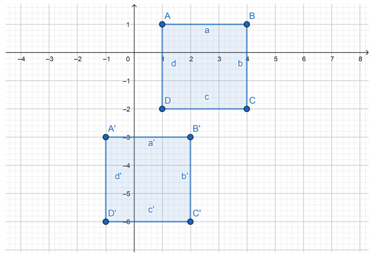 Texas Go Math Grade 8 Lesson 12.4 Answer Key 13