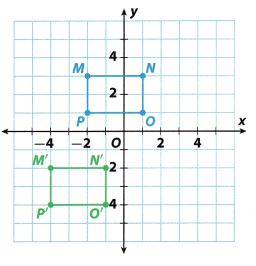 Texas Go Math Grade 8 Lesson 12.4 Answer Key 3