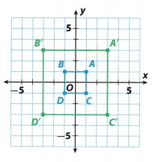 Texas Go Math Grade 8 Lesson 13.1 Answer Key 14