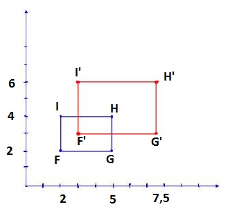 Texas Go Math Grade 8 Lesson 13.2 Answer Key 14