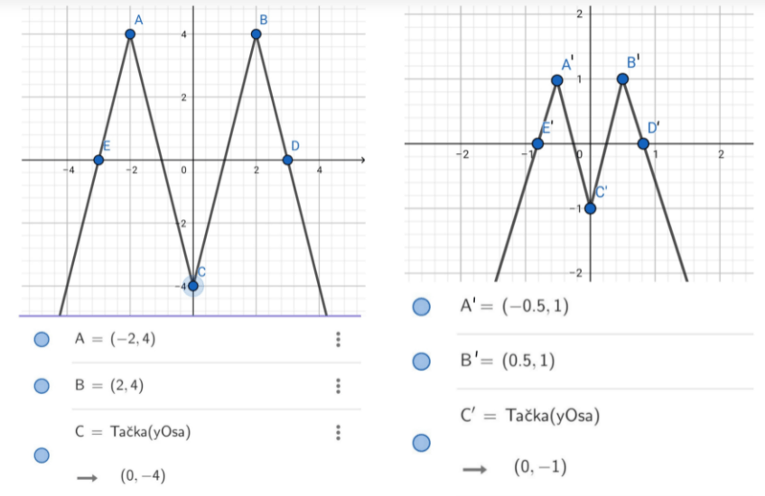 Texas Go Math Grade 8 Lesson 13.2 Answer Key 17