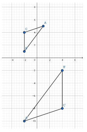 Texas Go Math Grade 8 Lesson 13.2 Answer Key 18