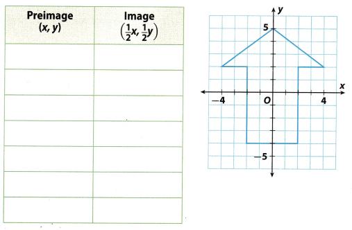 Texas Go Math Grade 8 Lesson 13.2 Answer Key 3