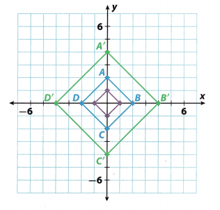 Texas Go Math Grade 8 Lesson 13.2 Answer Key 8