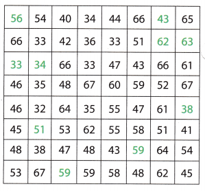 Texas Go Math Grade 8 Lesson 15.2 Answer Key 7