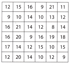 Texas Go Math Grade 8 Lesson 15.2 Answer Key 8