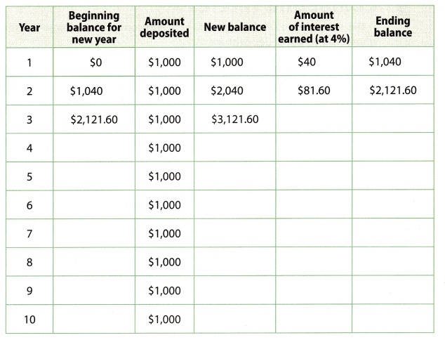 Texas Go Math Grade 8 Lesson 16.2 Answer Key 2