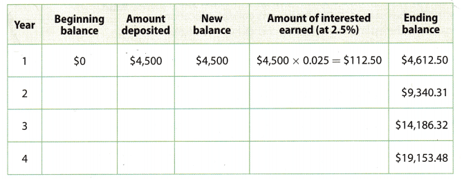 Texas Go Math Grade 8 Lesson 16.4 Answer Key 3