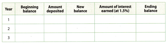 Texas Go Math Grade 8 Lesson 16.4 Answer Key 6