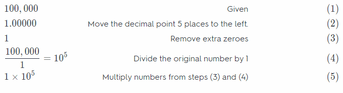 Texas Go Math Grade 8 Lesson 2.1 Answer Key 8