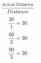 Texas Go Math Grade 8 Lesson 3.1 Answer Key 20