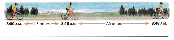 Texas Go Math Grade 8 Lesson 3.2 Answer Key 16