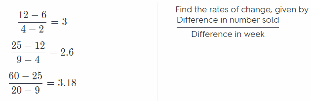 Texas Go Math Grade 8 Lesson 3.2 Answer Key 20
