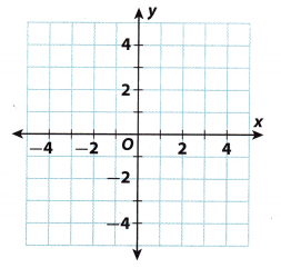 Texas Go Math Grade 8 Lesson 4.1 Answer Key 11
