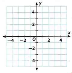 Texas Go Math Grade 8 Lesson 4.1 Answer Key 5