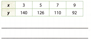 Texas Go Math Grade 8 Lesson 4.2 Answer Key 17